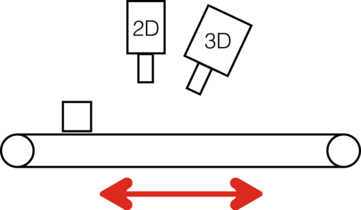 Schema SIT Überprüfung von Werksstücken wie Stempel bei Spaleck Oberflächentechnik