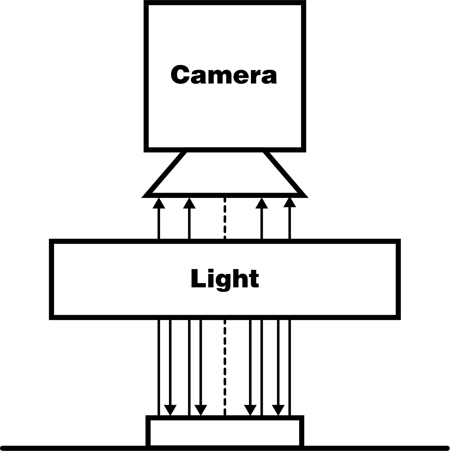 2D Camera Light board Spaleck Oberflächentechnik