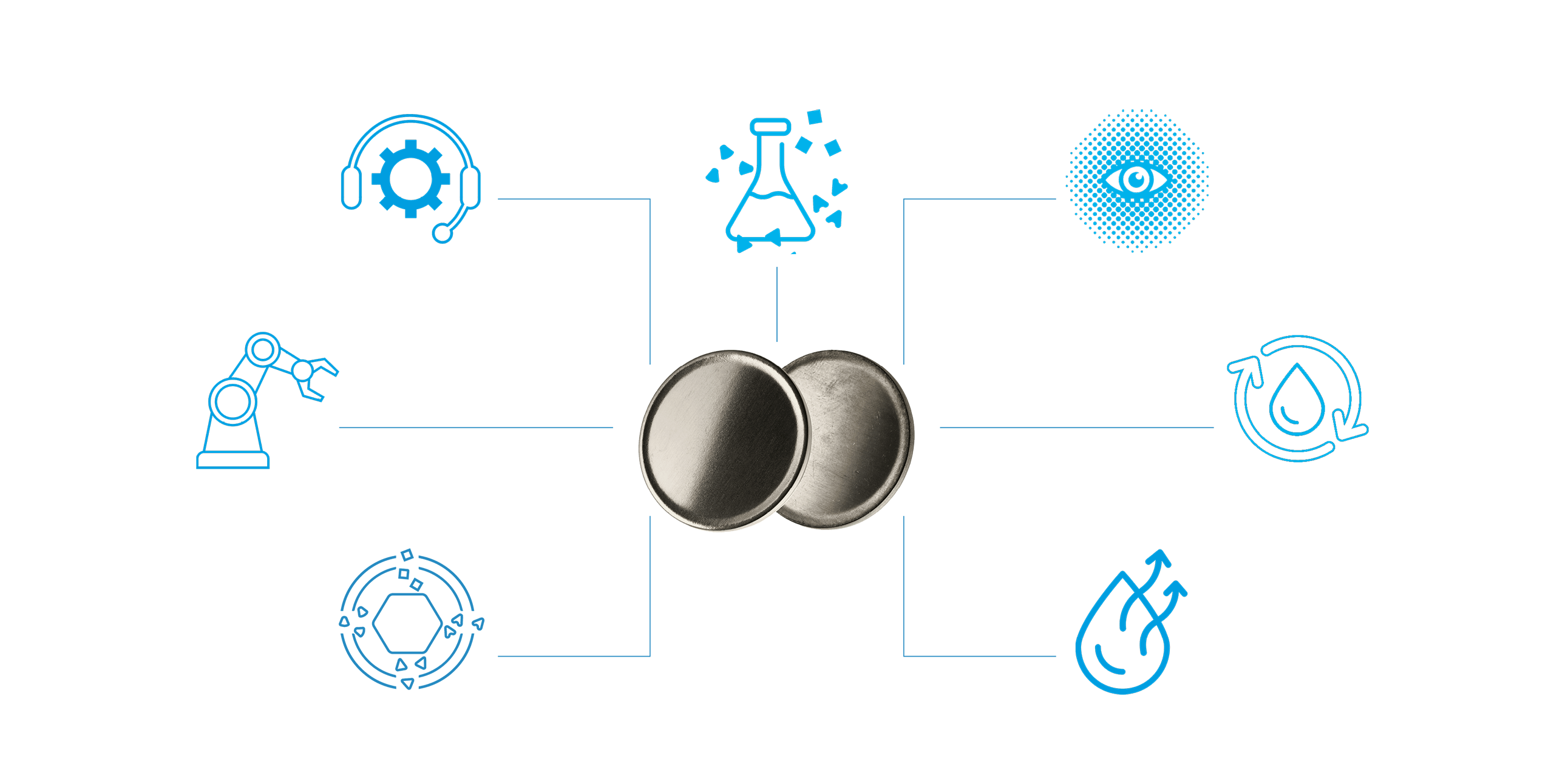 Graphic offers from the mint industry by Spaleck Surface Technology