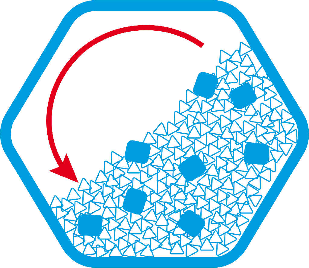 Grafik zum Prinzip von Rotationsanlagen mit Schleifkörpern von Spaleck Oberflächentechnik