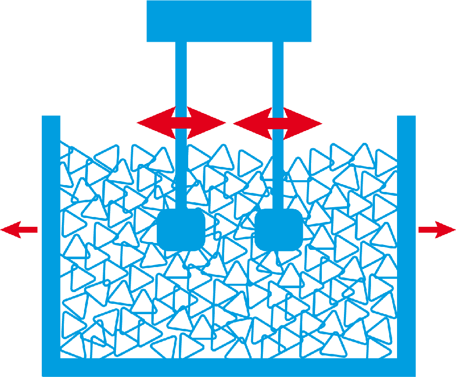 Grafik zum Prinzip zu Hochfrequenzanlagen von Spaleck Oberflächentechnik