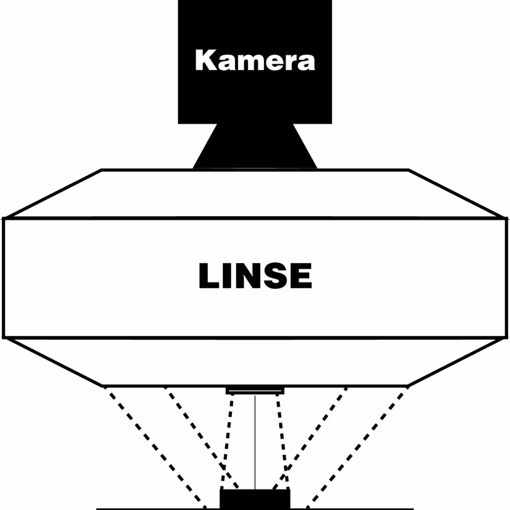 Randinspektion Grafik aus der Inspektionstechnik von Spaleck Oberflächentechnik