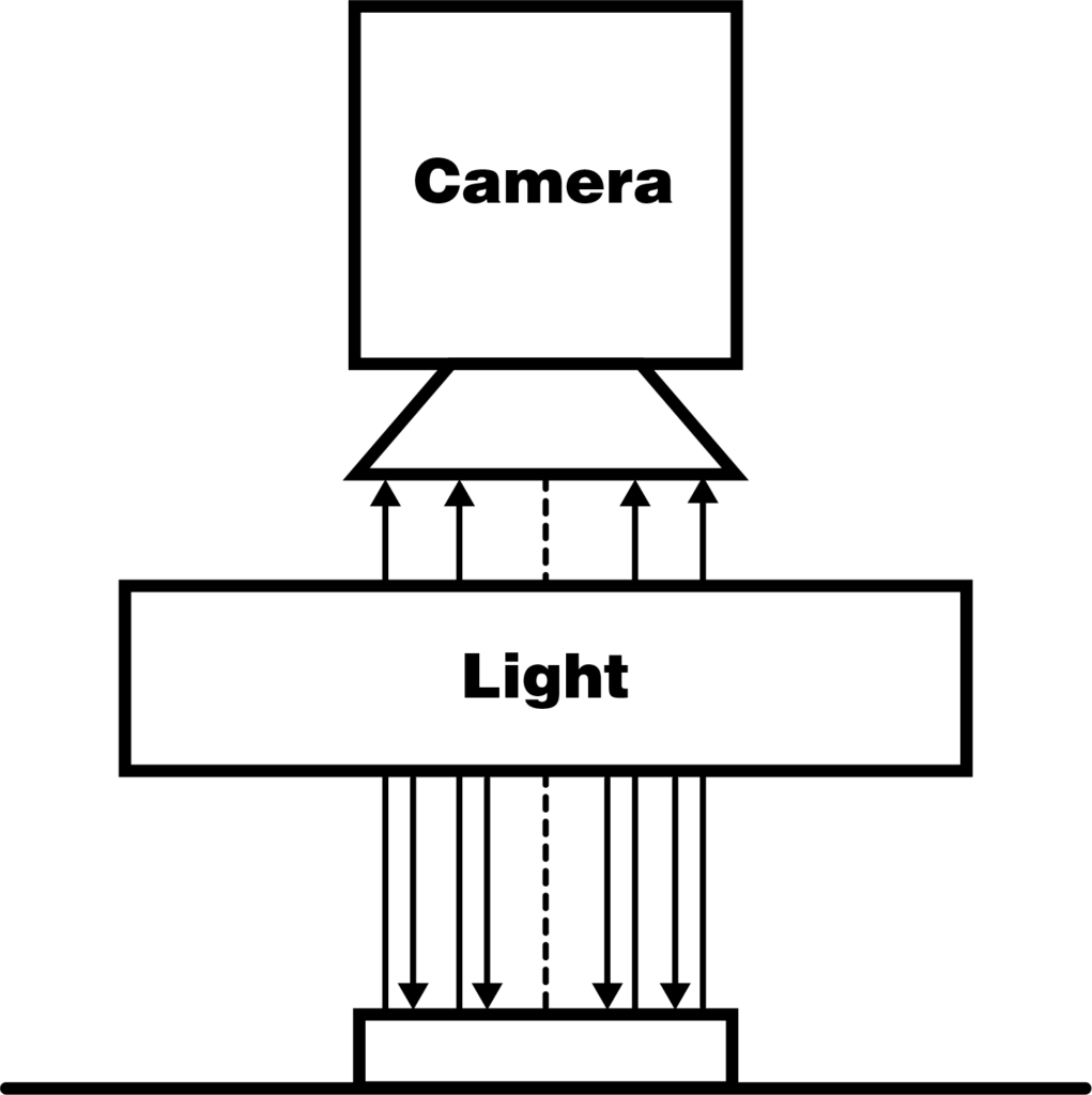 2D camera technology from inspection technology at Spaleck Oberflächentechnik