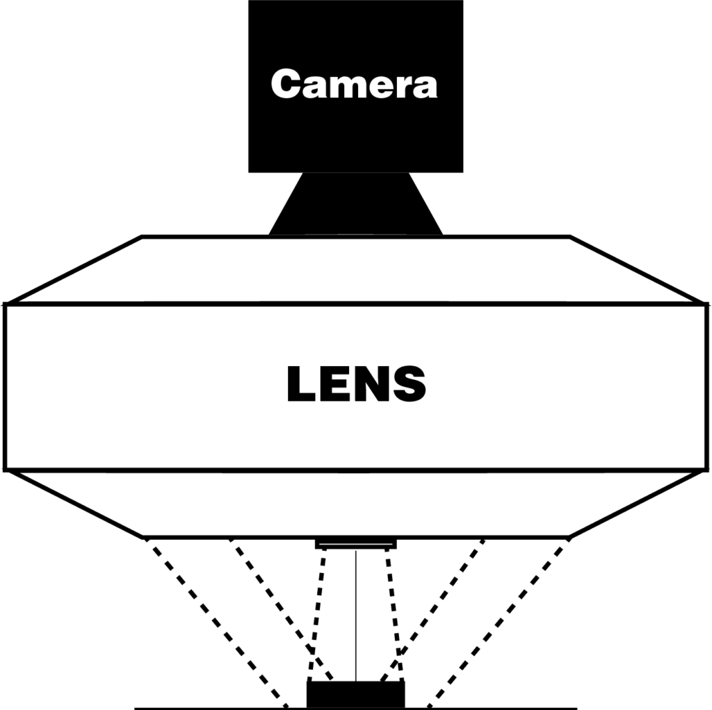 Edge inspection Graphic from the inspection technology of Spaleck Oberflächentechnik