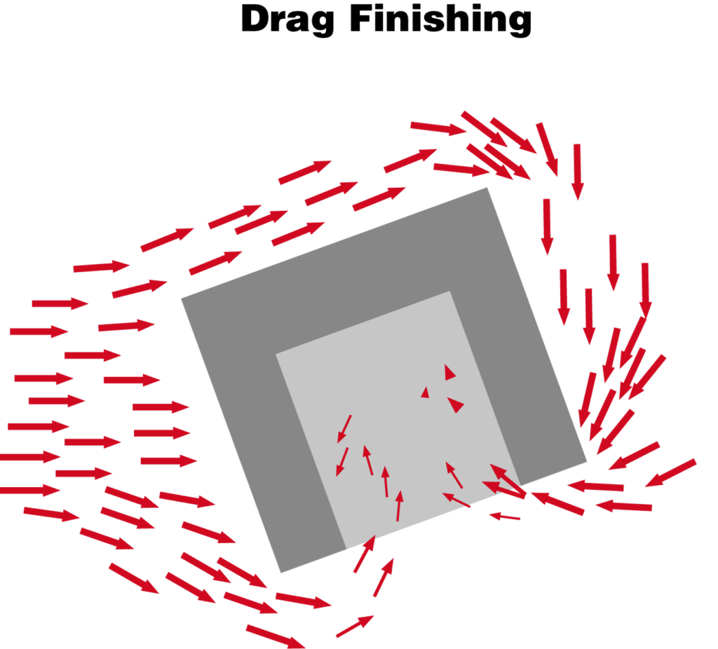 Visualization of the drag finishing process in mass finishing technology by Spaleck Surface Technology