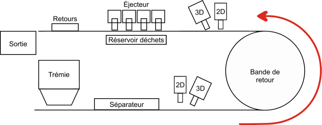 Pièces de monnaie, médailles, techniques d'inspection, schéma de Spaleck Oberflächentechnik